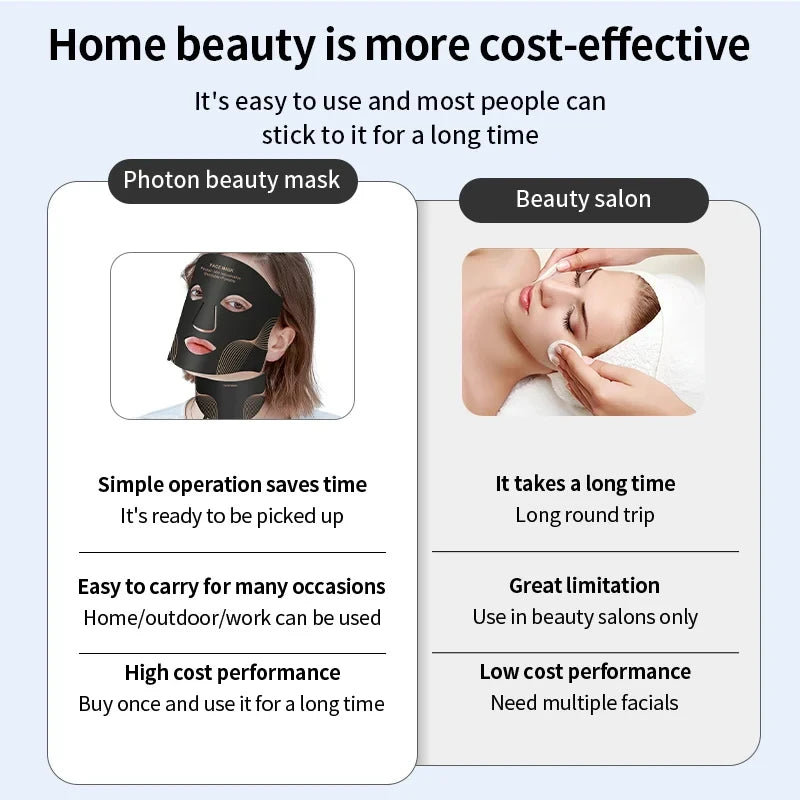 Wireless LED Light Therapy Face Mask